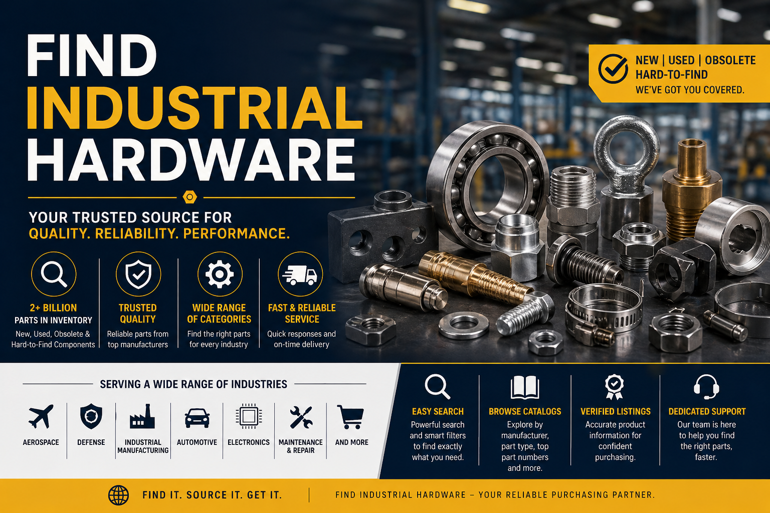 Find Industrial Hardware