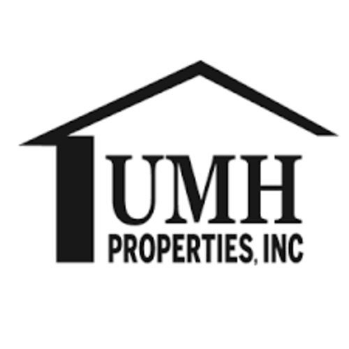 UMH Properties, Inc.