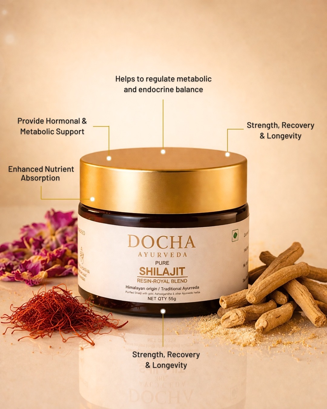 Docha Ayurveda