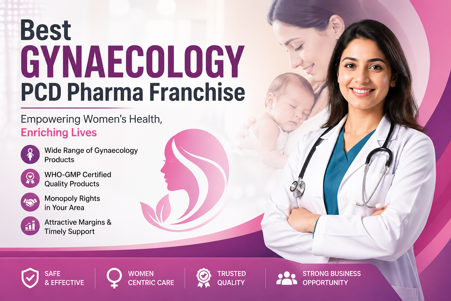 Watran Pharmaceuticals - PCD Pharma Franchise