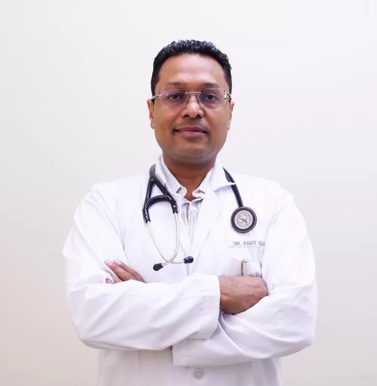 Heart Specialist in Jaipur | Dr. Amit Gupta (Cardologist)
