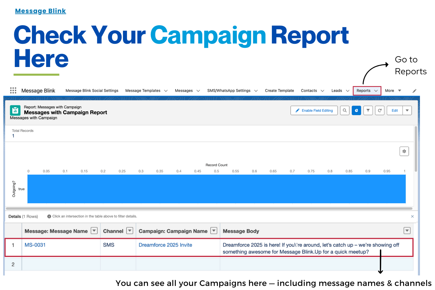 Message Blink - Gallery 9