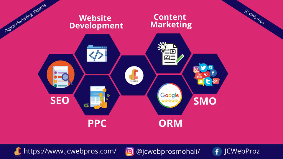 JC WEB PROS - Gallery 1