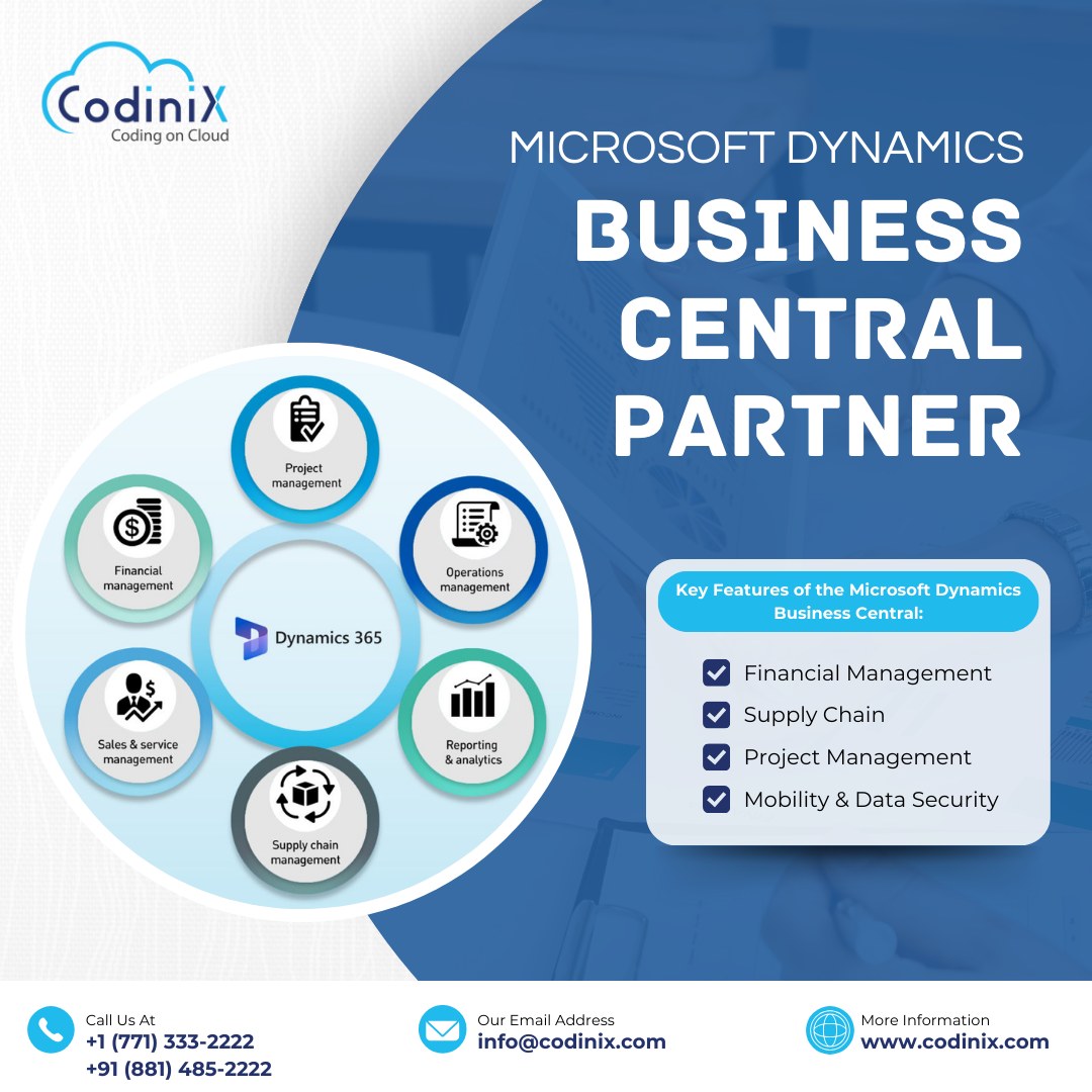 Codinix Technologies Inc. - Gallery 2