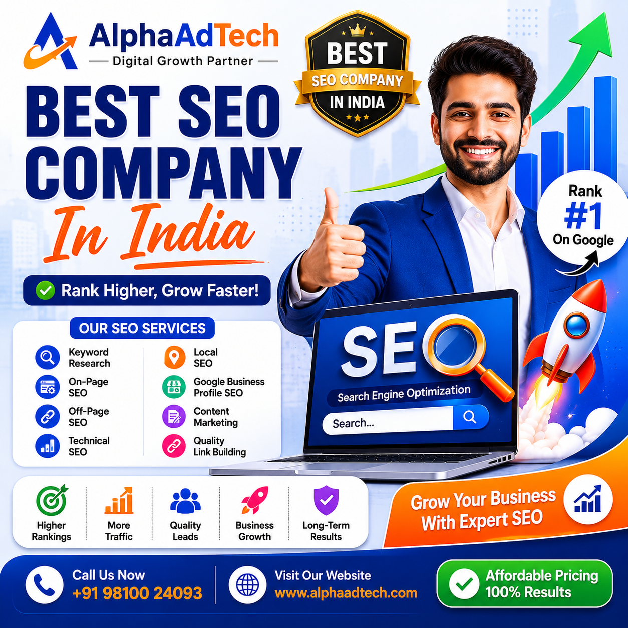 Alphaadtech - Gallery 1