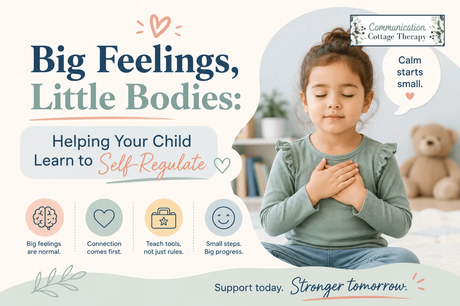 Communication Cottage Therapy, LLC - Gallery 3