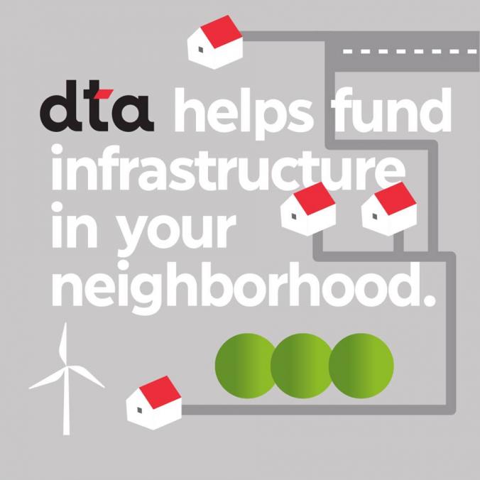 Finance Dta - Gallery 1