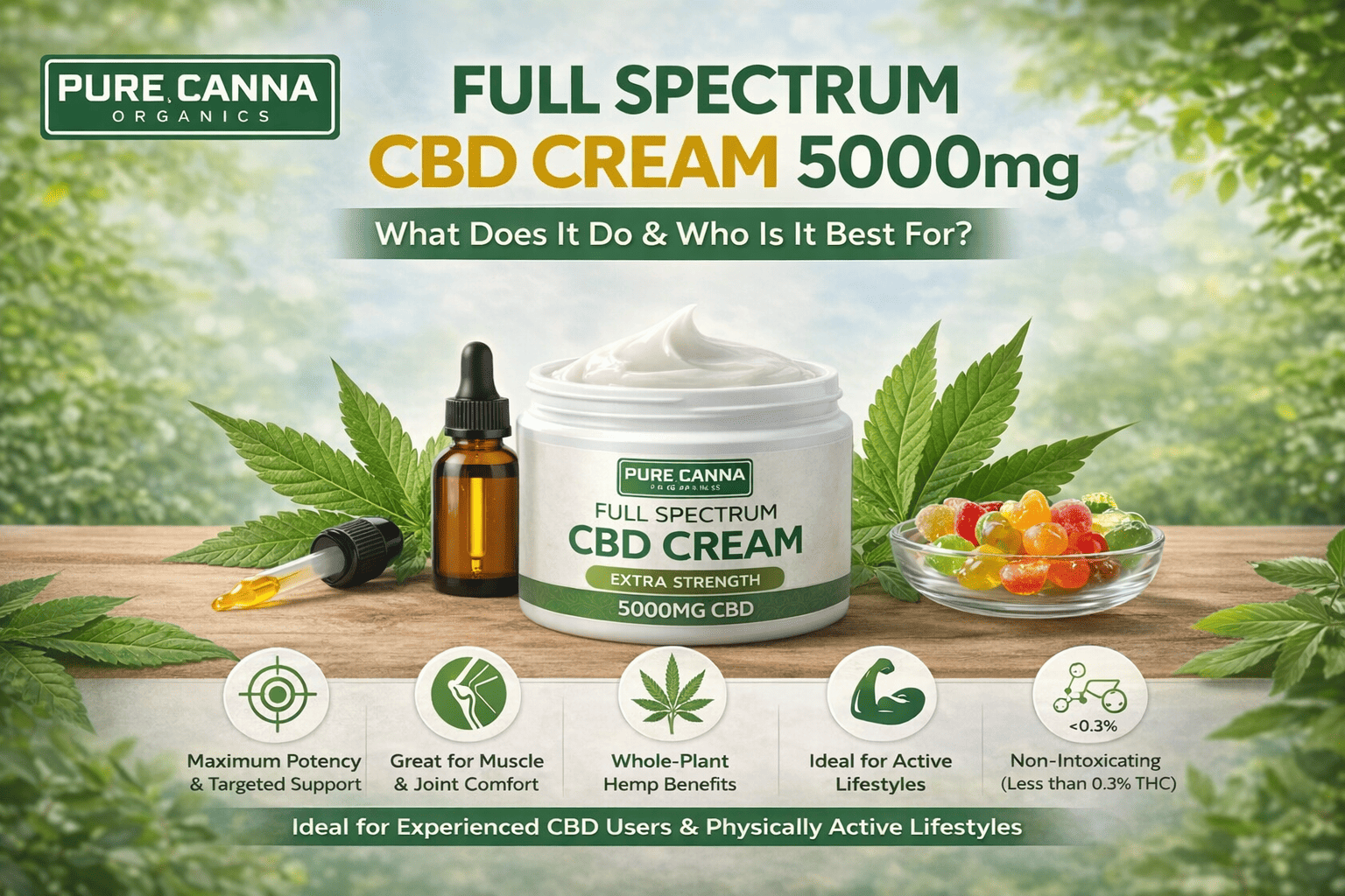 Pure Canna Organics - Gallery 3