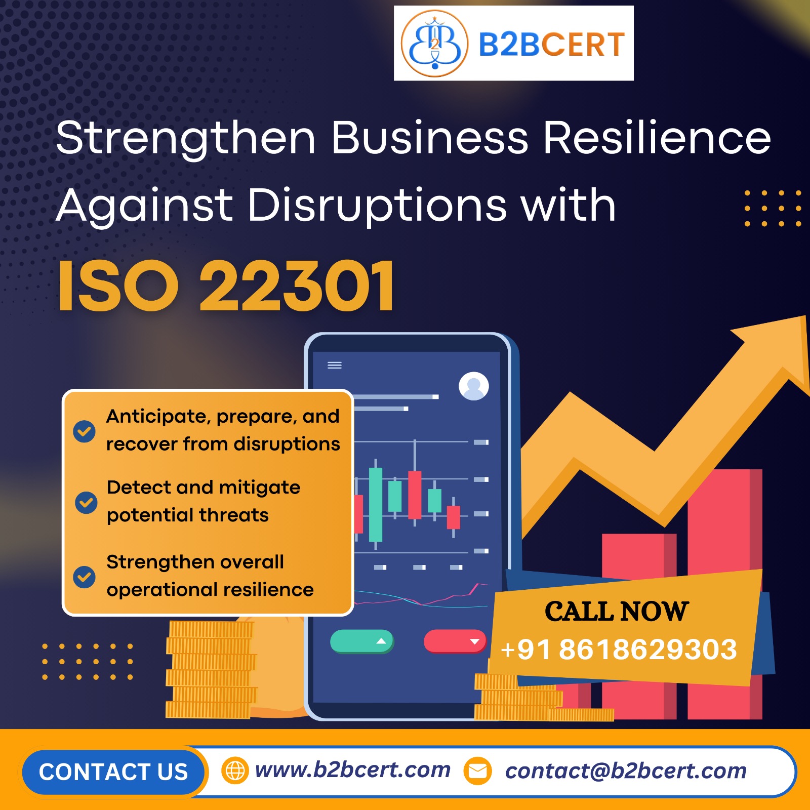 ISO 22301 Certification in Oman - Gallery 1