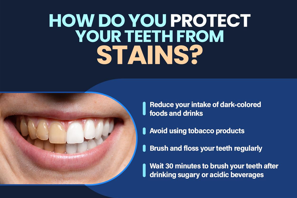 Parkview Dental - Gallery 3