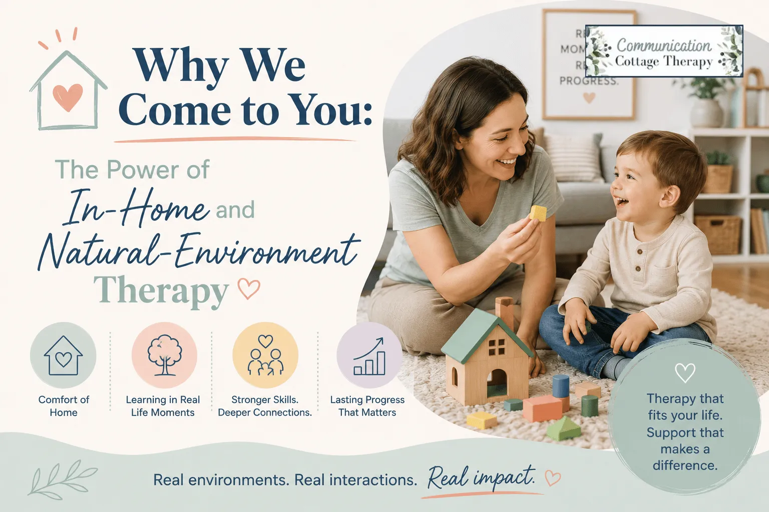 Communication Cottage Therapy, LLC - Gallery 1