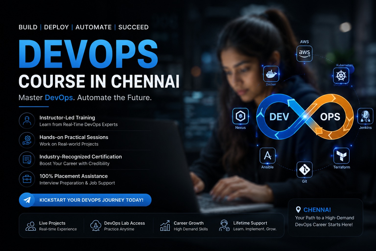 Switch To Devops - Gallery 2