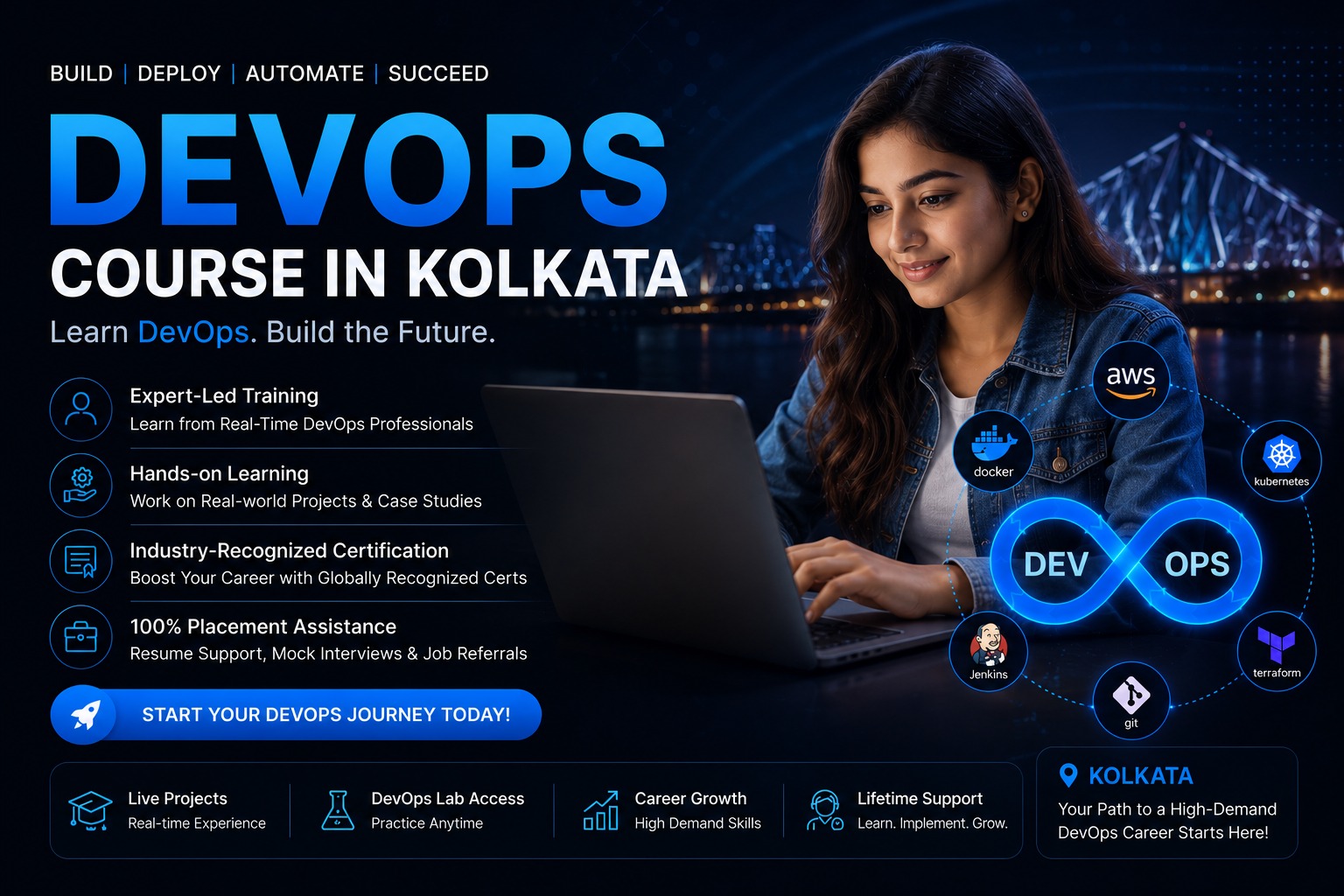 Switch To Devops - Gallery 1